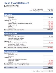 Cash Flow Statement Template