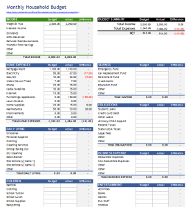 Household Budget Worksheet