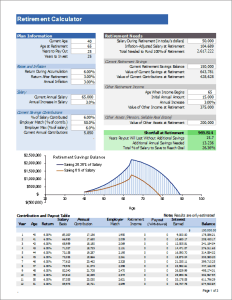 Retirement Calculator